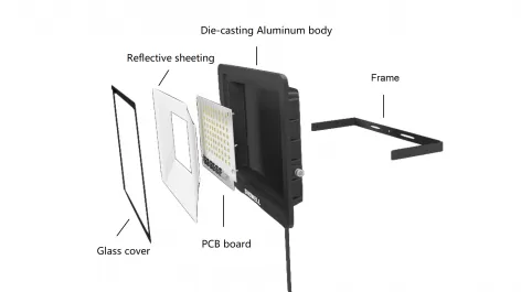 SKD FLOOD LIGHT SKD FLOOD LIGHT
